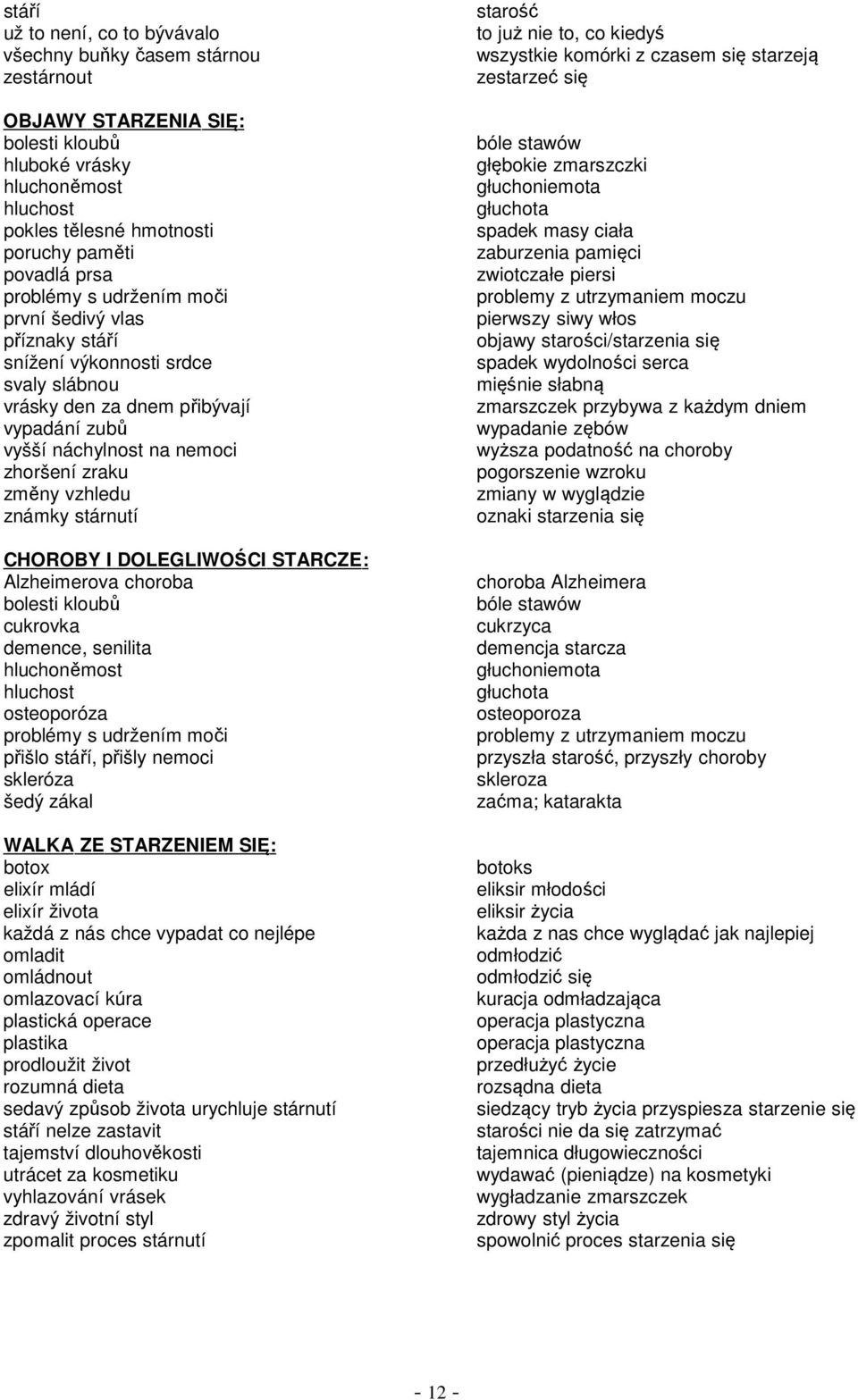 známky stárnutí CHOROBY I DOLEGLIWOŚCI STARCZE: Alzheimerova choroba bolesti kloubů cukrovka demence, senilita hluchoněmost hluchost osteoporóza problémy s udržením moči přišlo stáří, přišly nemoci
