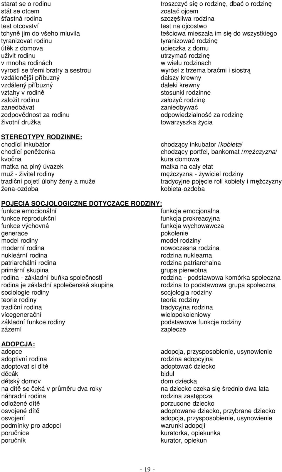 úvazek muž - živitel rodiny tradiční pojetí úlohy ženy a muže žena-ozdoba troszczyć się o rodzinę, dbać o rodzinę zostać ojcem szczęśliwa rodzina test na ojcostwo teściowa mieszała im się do