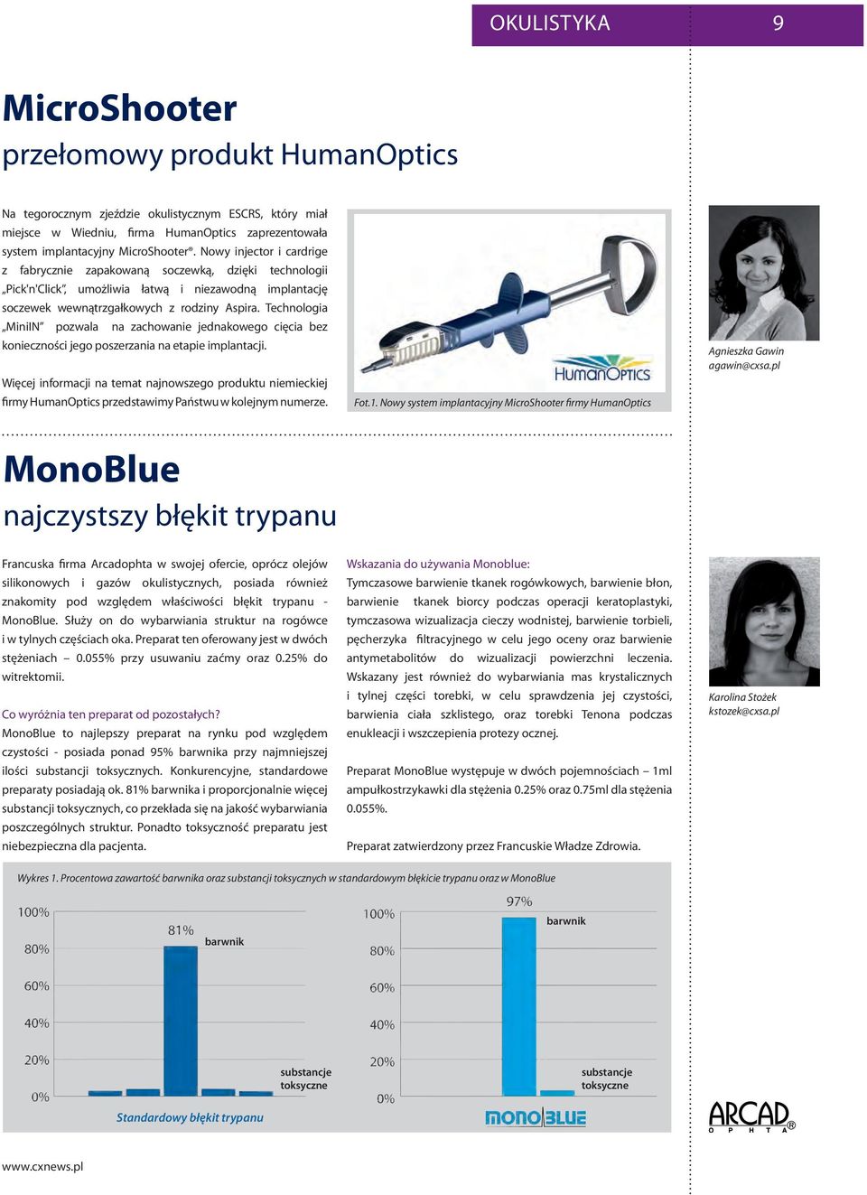 Technologia MiniIN pozwala na zachowanie jednakowego cięcia bez konieczności jego poszerzania na etapie implantacji.