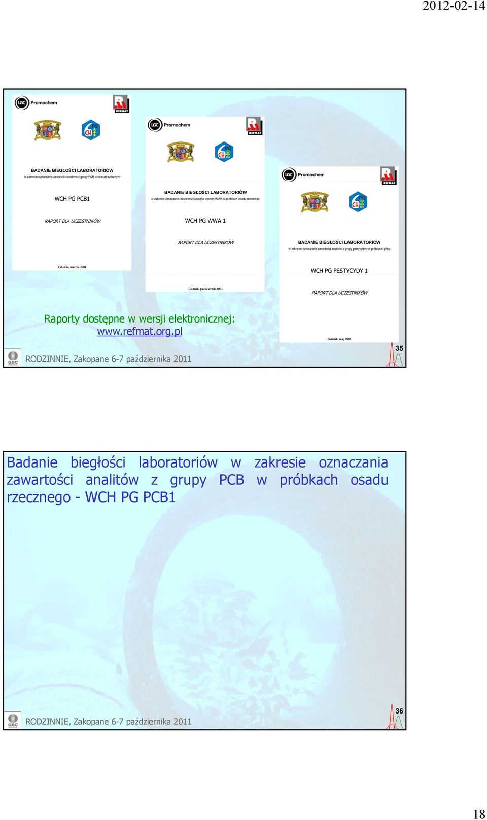 zawartości analitów z grupy pestycydów w próbkach gleby Gdańsk, marzec 004 WCH PG PESTYCYDY 1 Gdańsk, październik 004 RAPORT DLA UCZESTNIKÓW Raporty dostępne w wersji