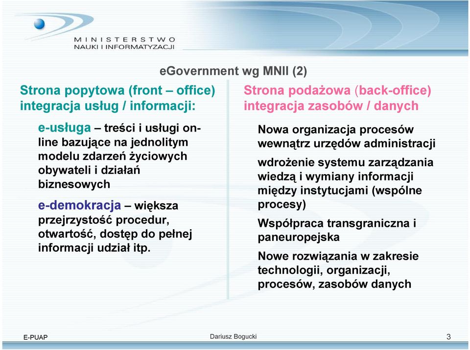 do pełnej informacji udział itp.