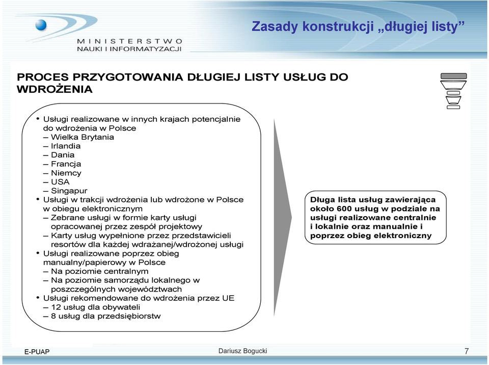 przedstawicieli resortów dla każdej wdrażanej/wdrożonej usługi Usługi realizowane poprzez obieg manualny/papierowy w Polsce Na poziomie centralnym Na poziomie samorządu lokalnego w poszczególnych