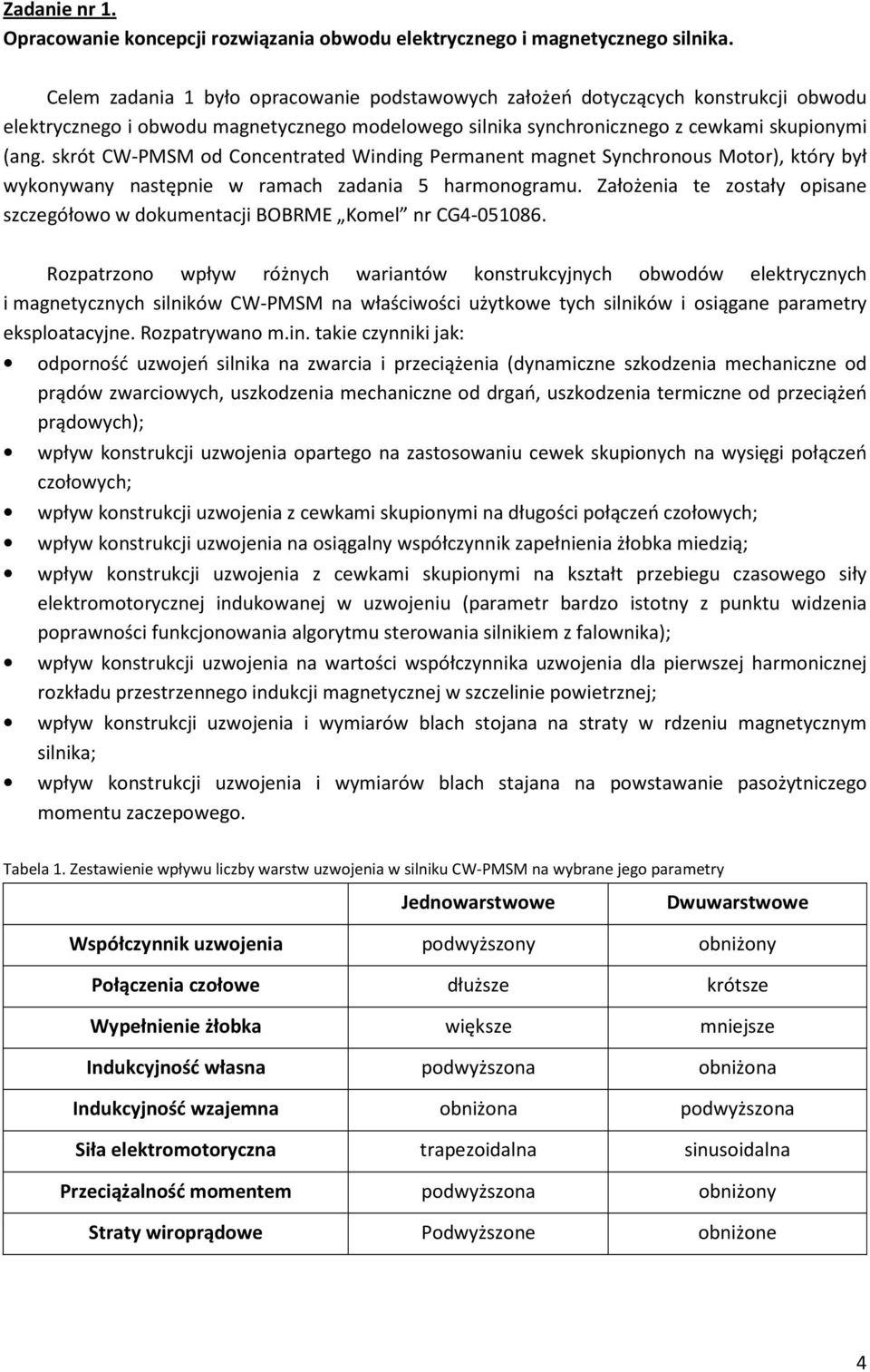 skrót CW-PMSM od Concentrated Winding Permanent magnet Synchronous Motor), który był wykonywany następnie w ramach zadania 5 harmonogramu.