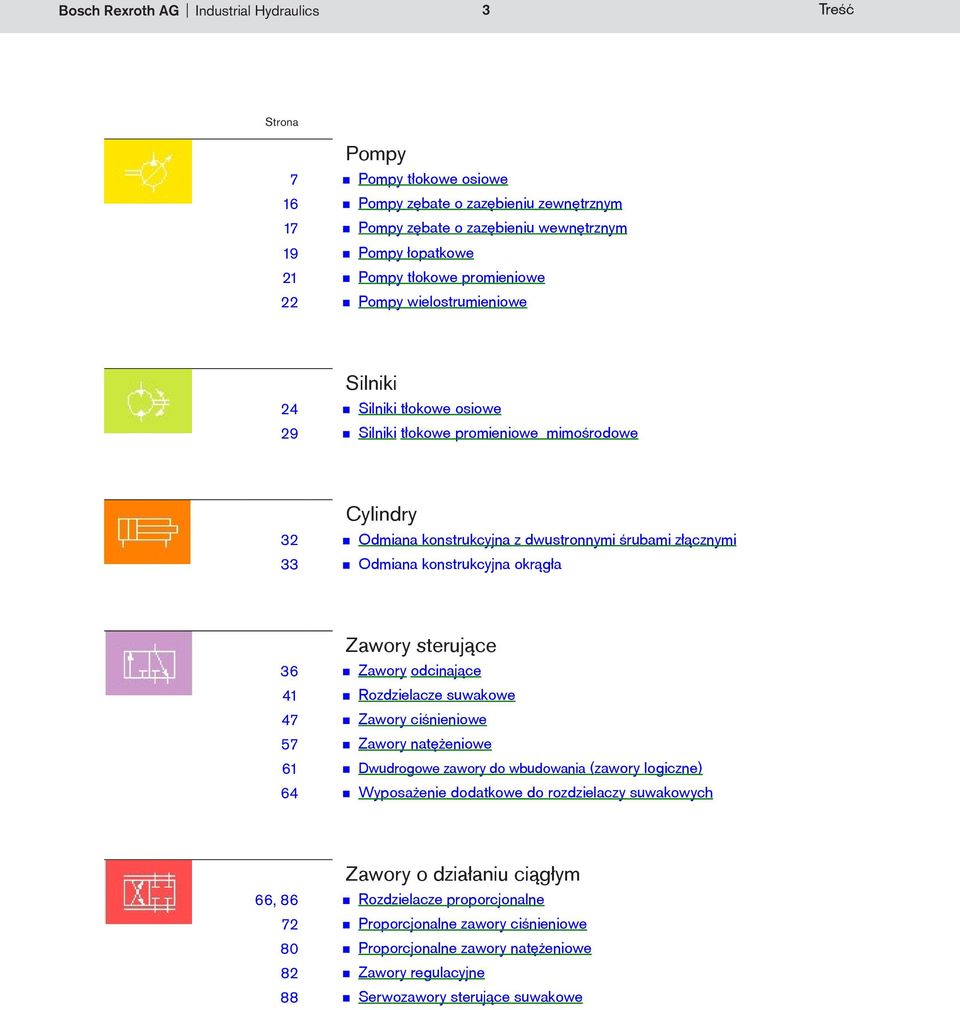 z³¹cznymi 33 < Odmiana konstrukcyjna okr¹g³a Zawory steruj¹ce 36 < Zawory odcinaj¹ce 41 < Rozdzielacze suwakowe 47 < Zawory ciœnieniowe 57 < Zawory natê eniowe 61 < Dwudrogowe zawory do wbudowania