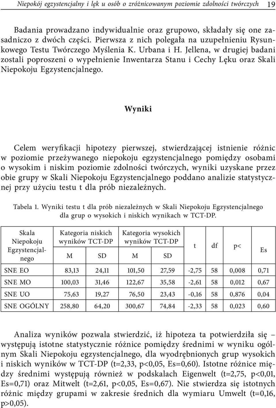 Jellena, w drugiej badani zostali poproszeni o wypełnienie Inwentarza Stanu i Cechy Lęku oraz Skali Niepokoju Egzystencjalnego.