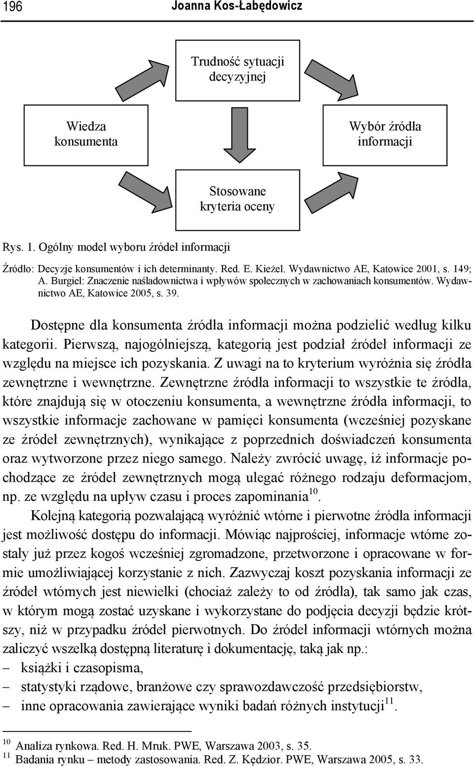 Burgiel: Znaczenie naśladownictwa i wpływów społecznych w zachowaniach konsumentów. Wydawnictwo AE, Katowice 2005, s. 39.