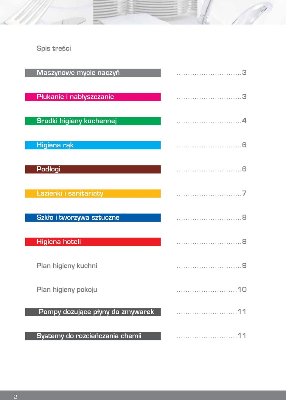 ..7 Szkło i tworzywa sztuczne...8 Higiena hoteli...8 Plan higieny kuchni.