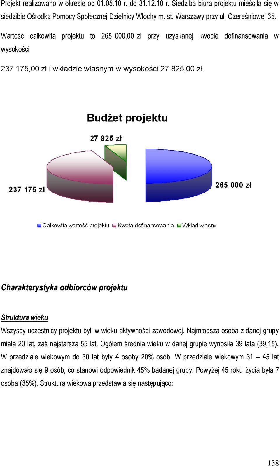 Charakterystyka odbiorców projektu Struktura wieku Wszyscy uczestnicy projektu byli w wieku aktywności zawodowej. Najmłodsza osoba z danej grupy miała 20 lat, zaś najstarsza 55 lat.