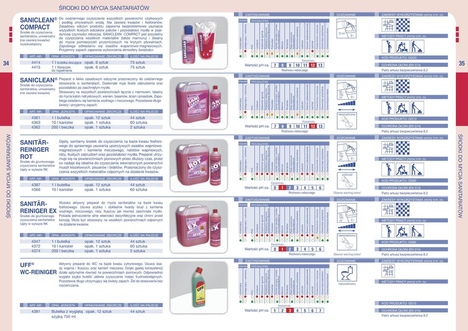 SANICLEAN COMPACT jest przydatny do czyszczenia wszelkich materiałów (także marmuru) i idealny do mycia pomieszczeń prysznicowych na krytych pływalniach.