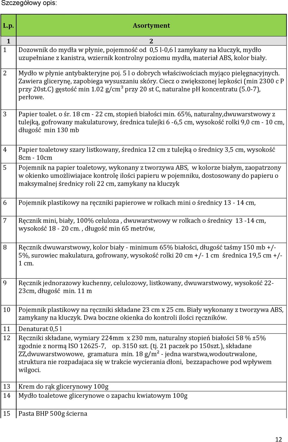 C) gęstość min 1.02 g/cm³ przy 20 st C, naturalne ph koncentratu (5.0-7), perłowe. 3 Papier toalet. o śr. 18 cm - 22 cm, stopień białości min.