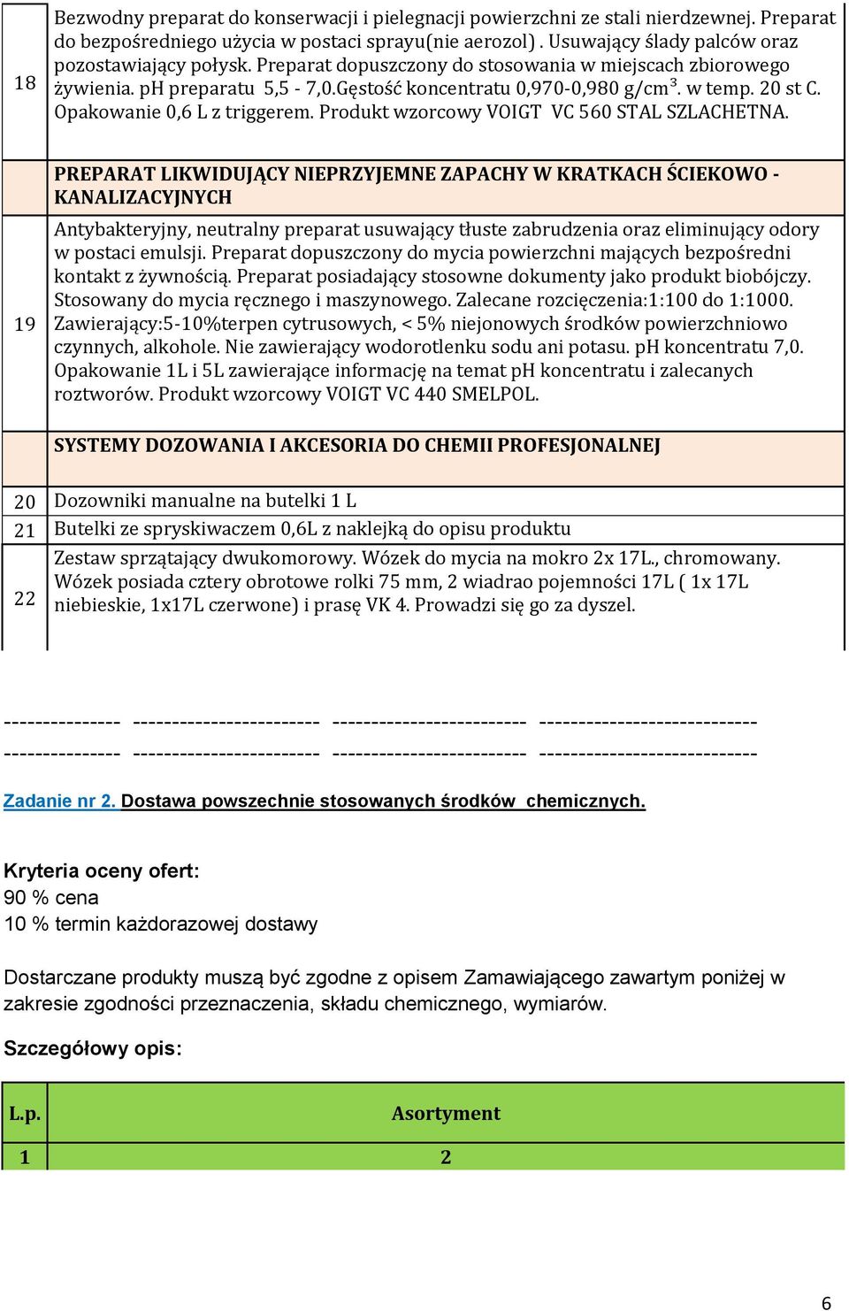 Produkt wzorcowy VOIGT VC 560 STAL SZLACHETNA.