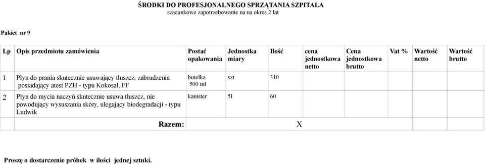 500 ml szt 310 2 Płyn do mycia naczyń skutecznie usuwa tłuszcz, nie powodujący wysuszania skóry,