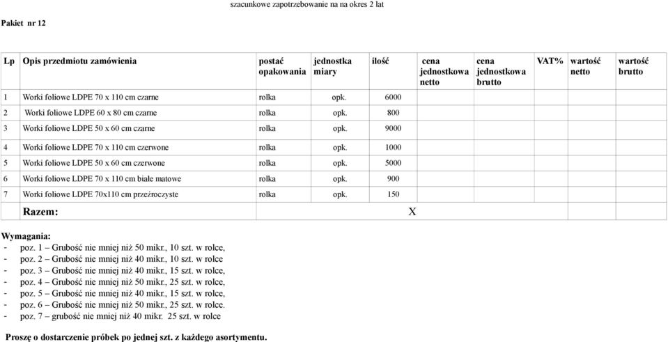 900 7 Worki foliowe LDPE 70x110 cm przeźroczyste rolka opk. 150 Wymagania: - poz. 1 Grubość nie mniej niż 50 mikr., 10 szt. w rolce, - poz. 2 Grubość nie mniej niż 40 mikr., 10 szt. w rolce - poz.