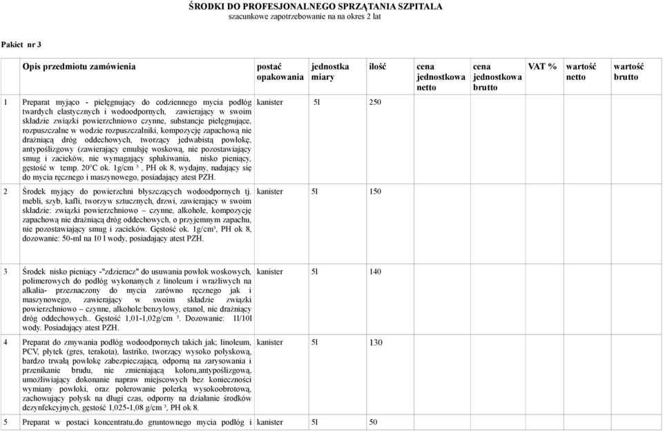 nie pozostawiający smug i zacieków, nie wymagający spłukiwania, nisko pieniący, gęstość w temp. 20ºC ok. 1g/cm ³, PH ok 8, wydajny, nadający się do mycia ręcznego i maszynowego, posiadający atest PZH.