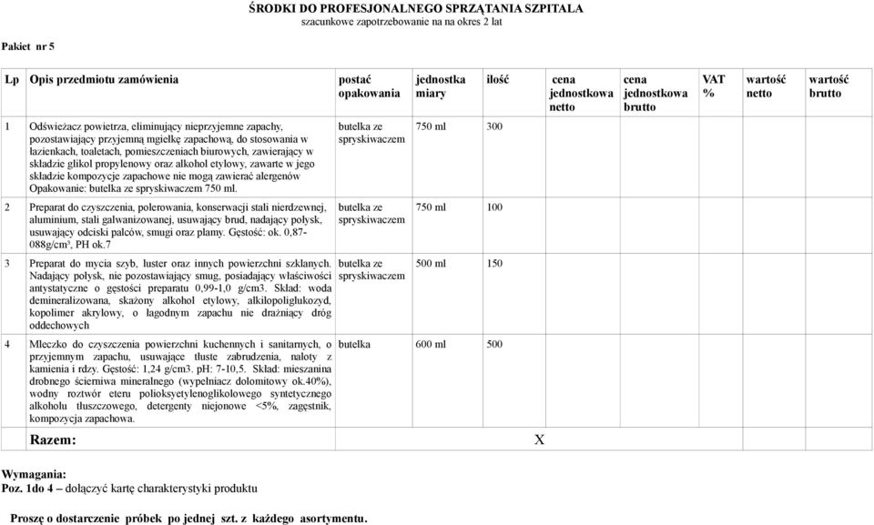 butelka ze spryskiwaczem 750 ml 300 2 Preparat do czyszczenia, polerowania, konserwacji stali nierdzewnej, aluminium, stali galwanizowanej, usuwający brud, nadający połysk, usuwający odciski palców,