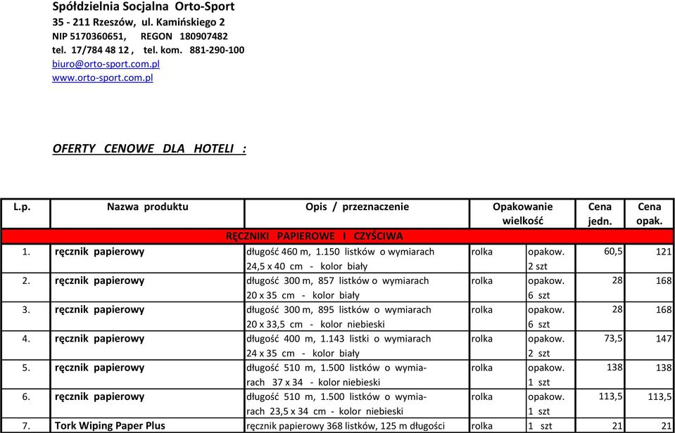 60,5 121 24,5 x 40 cm - kolor biały 2 szt 2. ręcznik papierowy długość 300 m, 857 listków o wymiarach rolka opakow. 28 168 20 x 35 cm - kolor biały 6 szt 3.