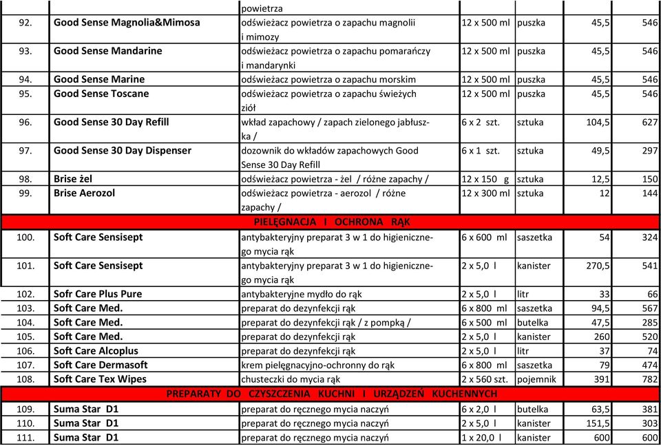 Good Sense Toscane odświeżacz powietrza o zapachu świeżych 12 x 500 ml puszka 45,5 546 ziół 96. Good Sense 30 Day Refill wkład zapachowy / zapach zielonego jabłusz- 6 x 2 szt.