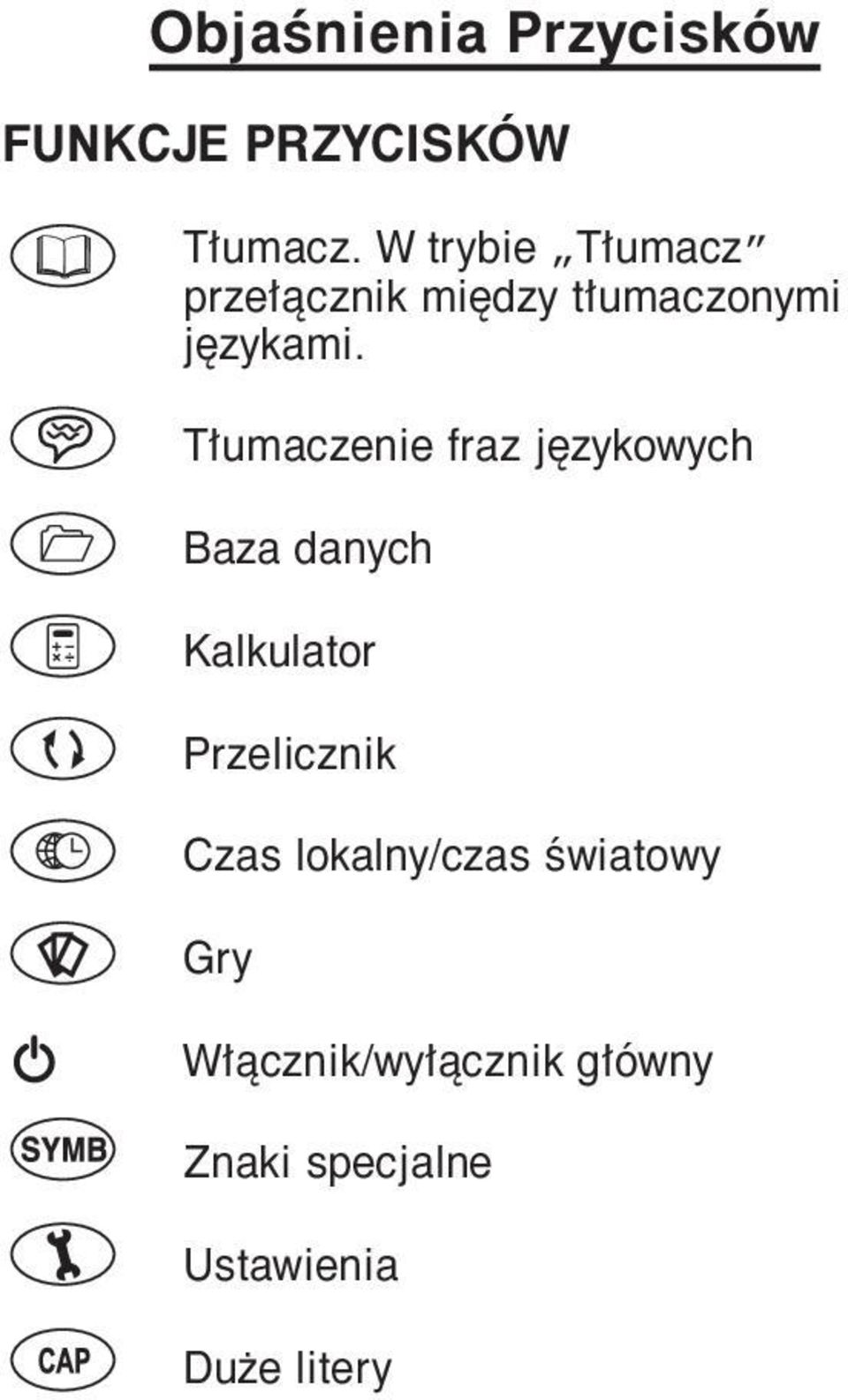 Tłumaczenie fraz językowych Baza danych Kalkulator Przelicznik