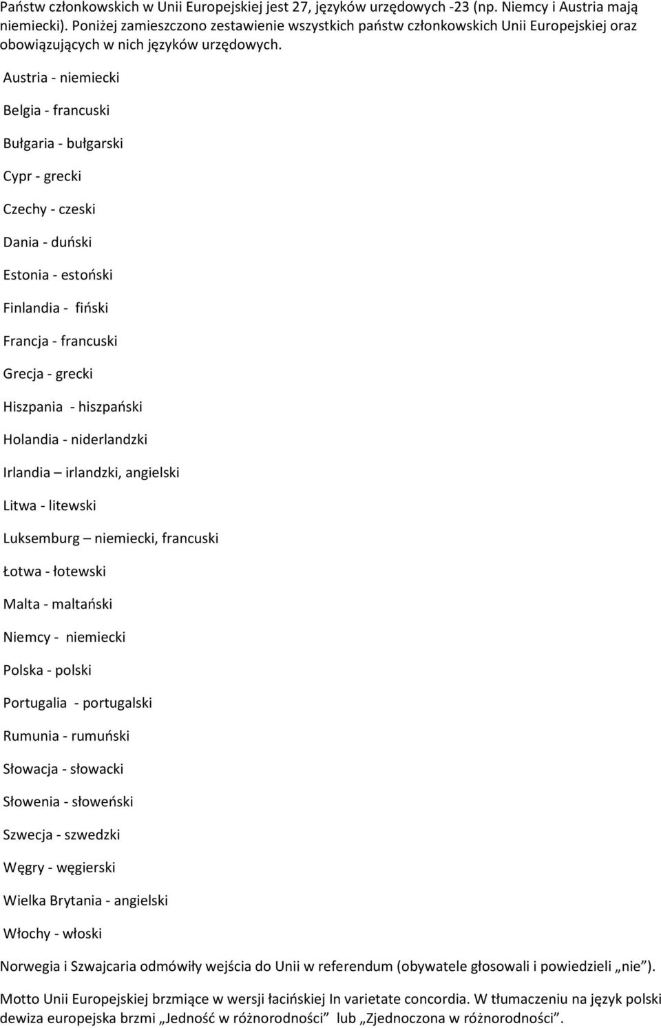 Austria - niemiecki Belgia - francuski Bułgaria - bułgarski Cypr - grecki Czechy - czeski Dania - duński Estonia - estoński Finlandia - fiński Francja - francuski Grecja - grecki Hiszpania -