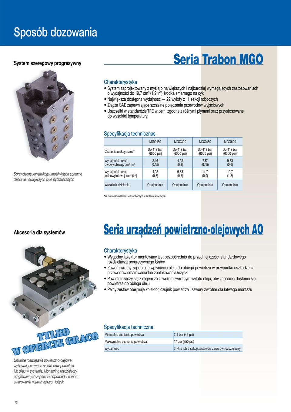 płynami oraz przystosowane do wysokiej temperatury Sprawdzona konstrukcja umożliwiająca sprawne działanie największych pras hydraulicznych s Ciśnienie maksymalne* Wydajność sekcji dwuwylotowej, cm 3