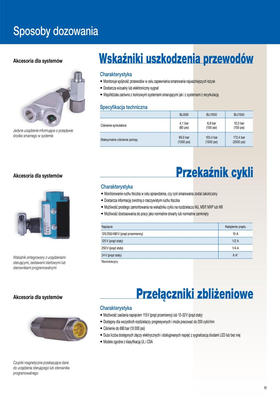 symulatora Maksymalne ciśnienie pompy 4,1 bar (60 psi) 69,0 bar (1000 psi) 6,9 bar (100 psi) 103,4 bar (1500 psi) 10,3 bar (150 psi) 172,4 bar (2500 psi) Akcesoria dla systemów Przekaźnik cykli