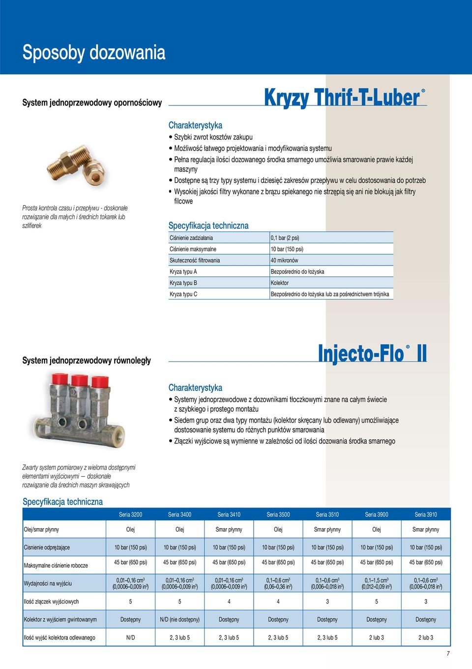 ilości dozowanego środka smarnego umożliwia smarowanie prawie każdej maszyny Dostępne są trzy typy systemu i dziesięć zakresów przepływu w celu dostosowania do potrzeb Wysokiej jakości filtry