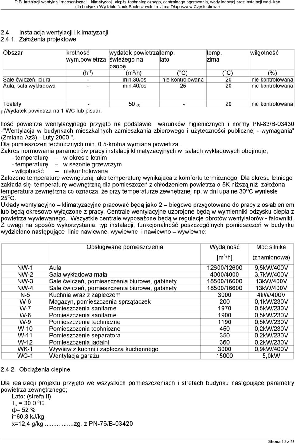 40/os 25 20 nie kontrolowana Toalety - 50 (1) - 20 nie kontrolowana (1)Wydatek powietrza na 1 WC lub pisuar.