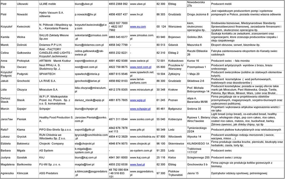 86 303 Grudziadz Droga Jeziorna 8 Producent mebli Jest najwiekszym producentem pp i systemow ppowych w Polsce, posiada rowniez wlasna odlewnie Krzysztof Kamila Kwiecinski Wolna N.