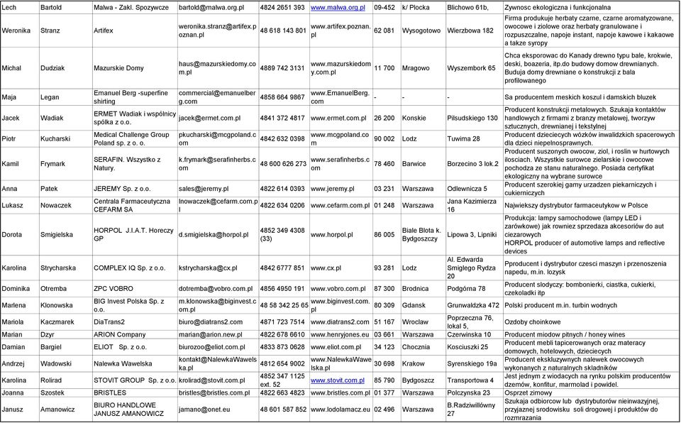 09-452 k/ Plocka Blichowo 61b, Zywnosc ekologiczna i funkcjonalna Weronika Stranz Artifex Michal Dudziak Mazurskie Dy Maja Jacek Piotr Kamil Legan Wadiak Kucharski Frymark Emanuel Berg -superfine