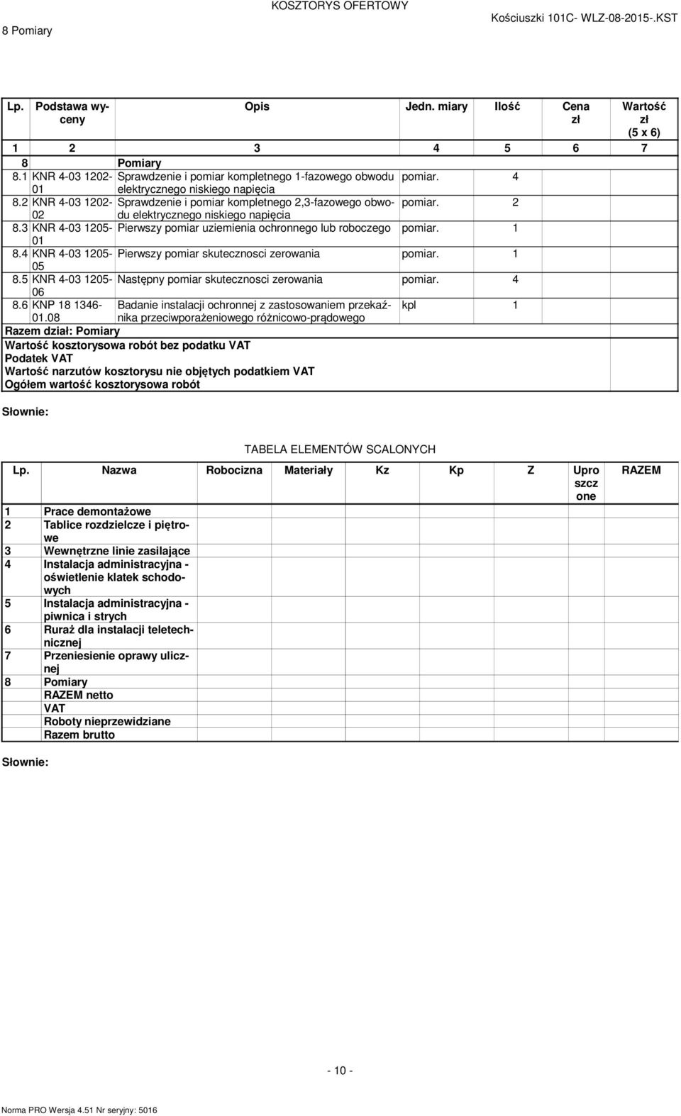 roboczego poiar 1 84 KNR 4-03 1205- Pierwszy poiar skutecznosci zerowania poiar 1 05 85 KNR 4-03 1205- Następny poiar skutecznosci zerowania poiar 4 86 KNP 18 1346- Badanie instalacji ochronnej z