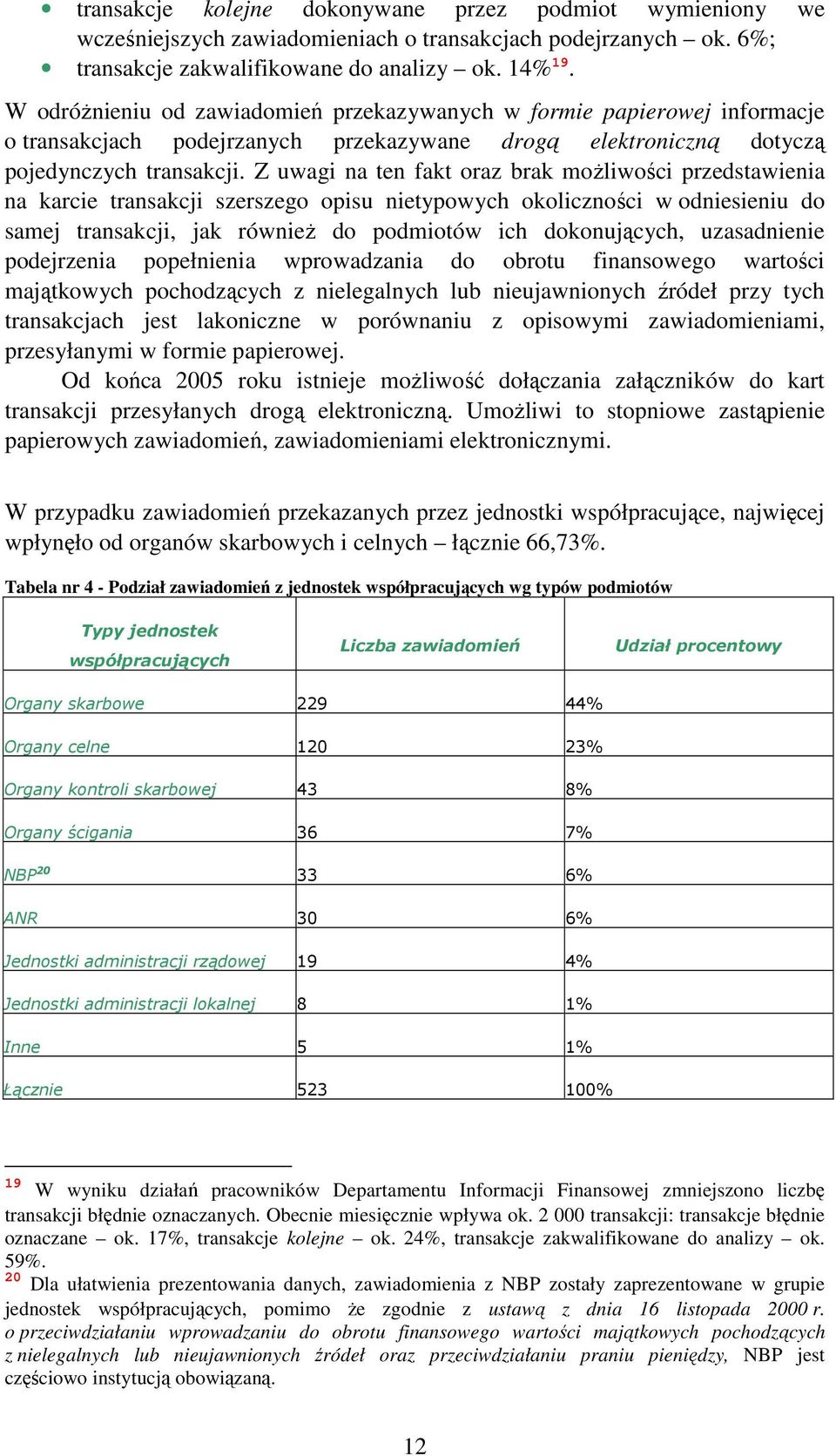 Z uwagi na ten fakt oraz brak moŝliwości przedstawienia na karcie transakcji szerszego opisu nietypowych okoliczności w odniesieniu do samej transakcji, jak równieŝ do podmiotów ich dokonujących,