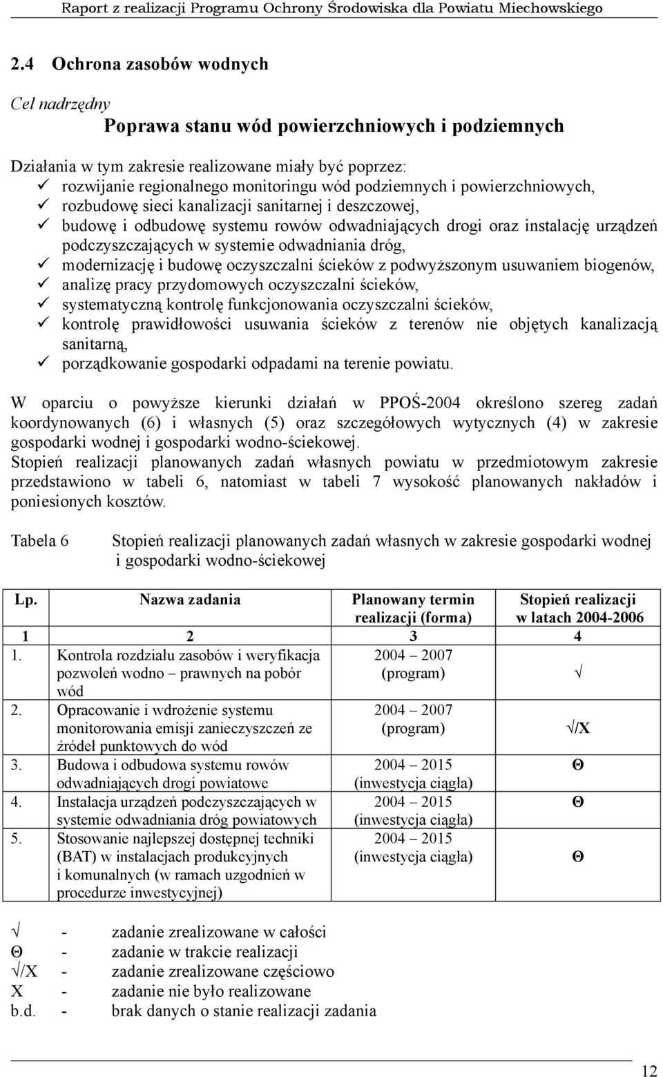 modernizację i budowę oczyszczalni ścieków z podwyższonym usuwaniem biogenów, analizę pracy przydomowych oczyszczalni ścieków, systematyczną kontrolę funkcjonowania oczyszczalni ścieków, kontrolę