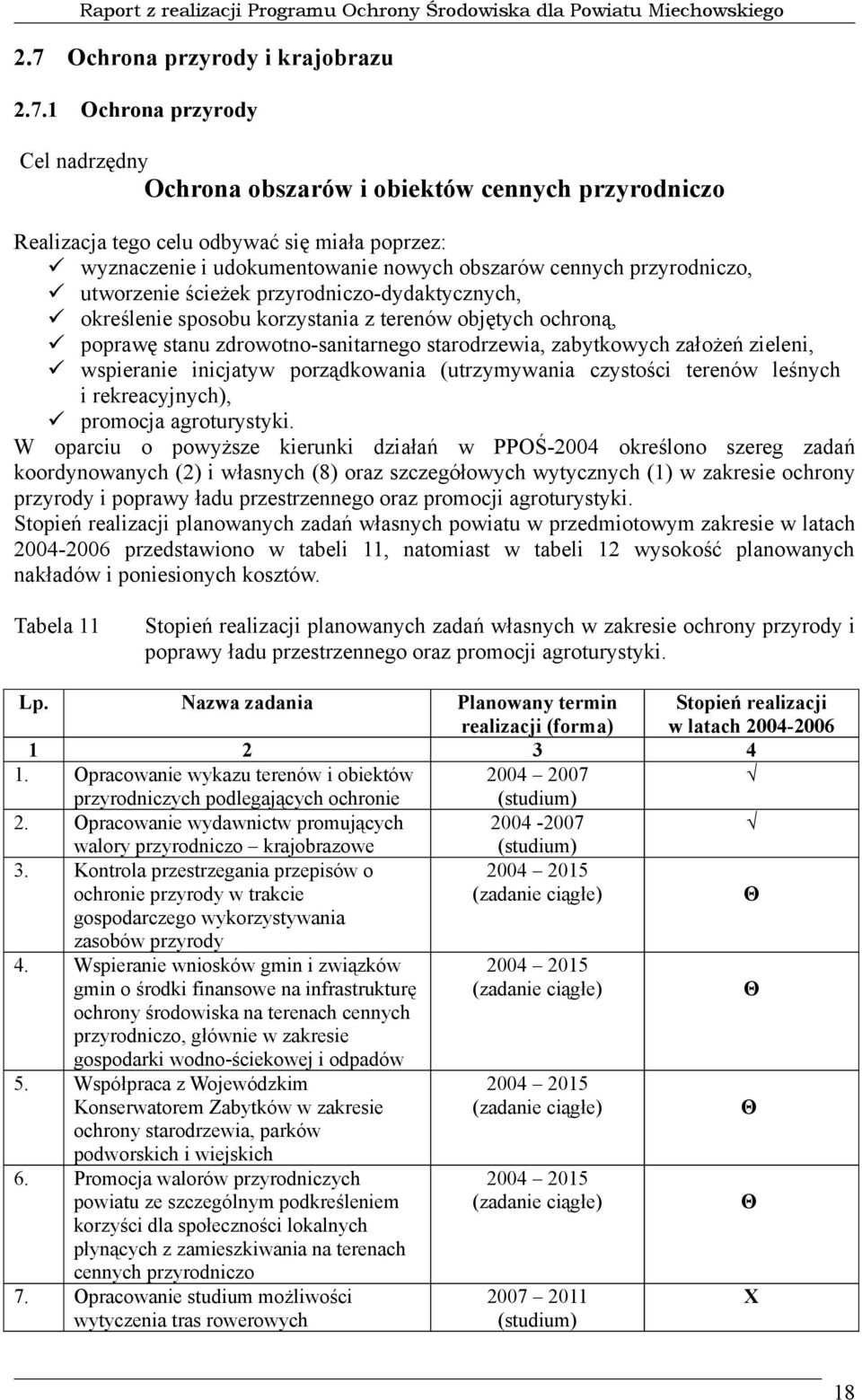 zabytkowych założeń zieleni, wspieranie inicjatyw porządkowania (utrzymywania czystości terenów leśnych i rekreacyjnych), promocja agroturystyki.