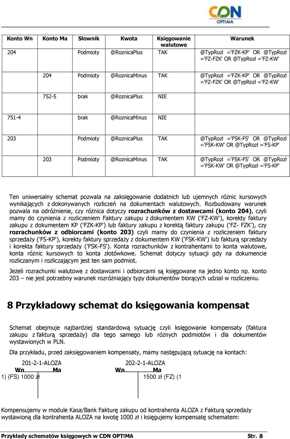 ='FS-KP' 203 Podmioty @RoznicaMinus TAK @TypRozl ='FSK-FS' OR @TypRozl ='FSK-KW' OR @TypRozl ='FS-KP' Ten uniwersalny schemat pozwala na zaksięgowanie dodatnich lub ujemnych róŝnic kursowych