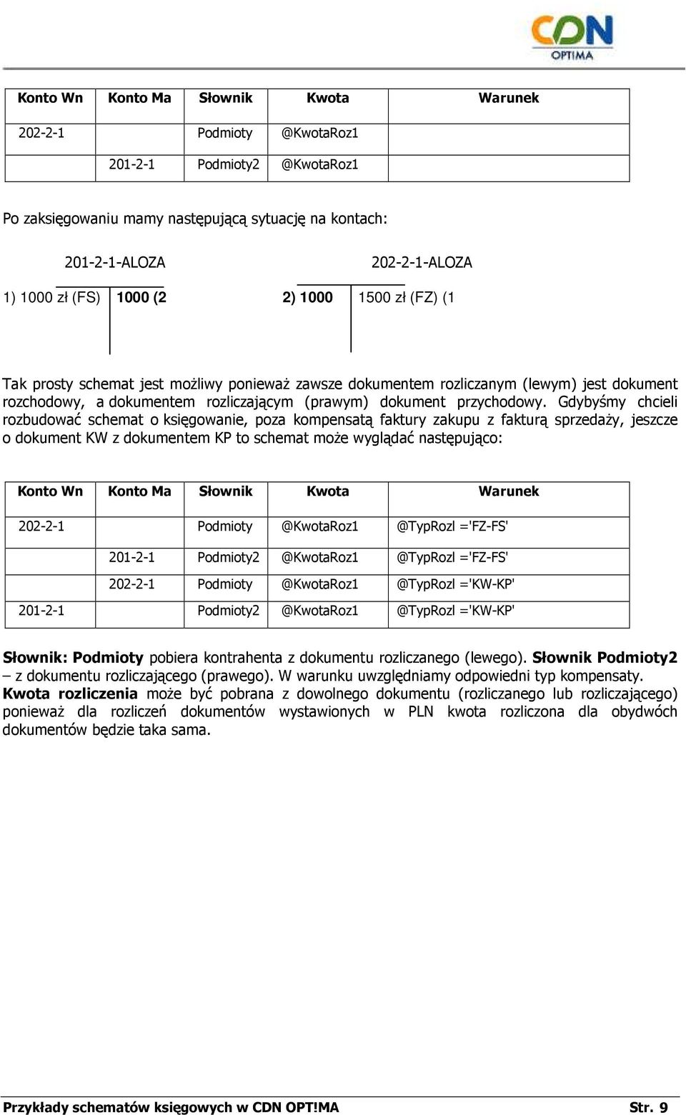 Gdybyśmy chcieli rozbudować schemat o księgowanie, poza kompensatą faktury zakupu z fakturą sprzedaŝy, jeszcze o dokument KW z dokumentem KP to schemat moŝe wyglądać następująco: 202-2-1 Podmioty