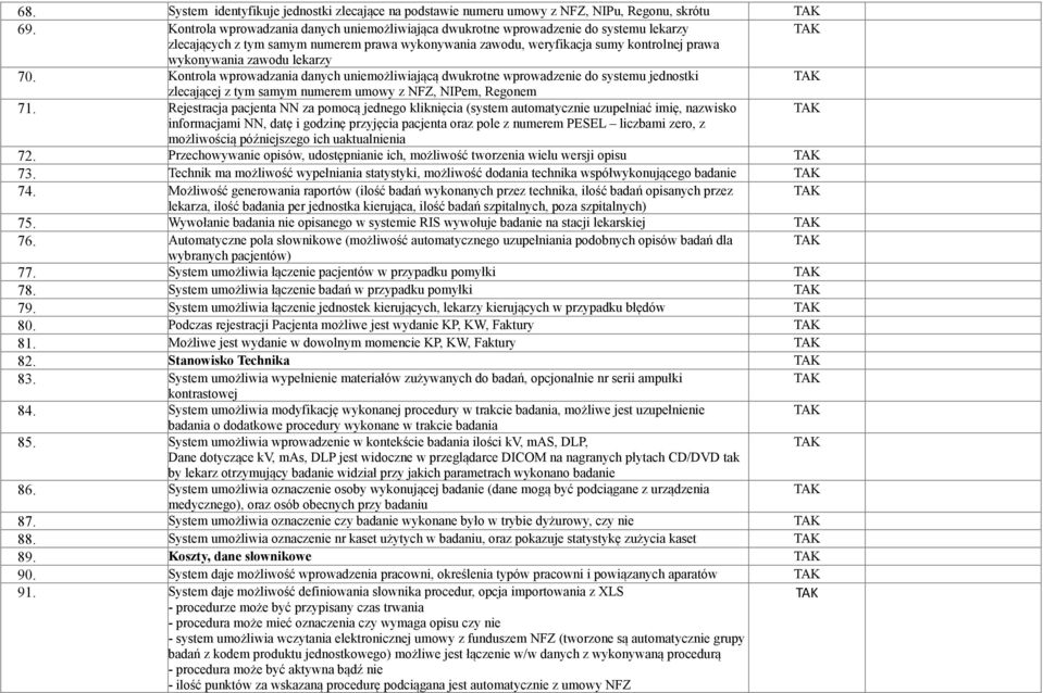 lekarzy 70. Kontrola wprowadzania danych uniemożliwiającą dwukrotne wprowadzenie do systemu jednostki zlecającej z tym samym numerem umowy z NFZ, NIPem, Regonem 71.