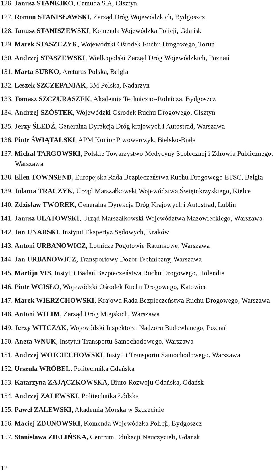 Leszek SZCZEPANIAK, 3M Polska, Nadarzyn 133. Tomasz SZCZURASZEK, Akademia Techniczno-Rolnicza, Bydgoszcz 134. Andrzej SZÓSTEK, Wojewódzki Ośrodek Ruchu Drogowego, Olsztyn 135.