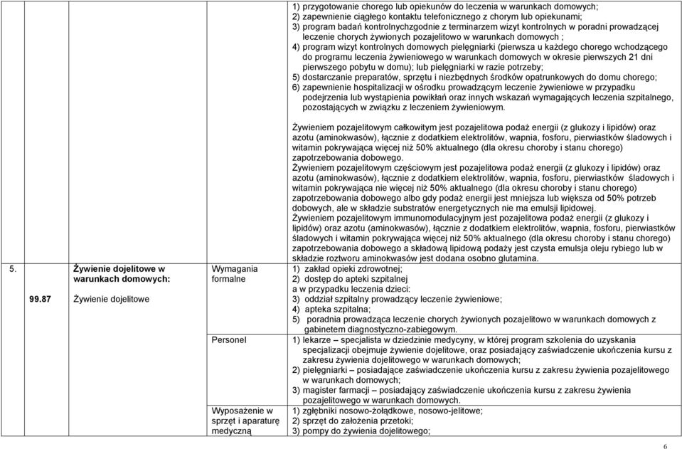 programu leczenia żywieniowego w warunkach domowych w okresie pierwszych 21 dni pierwszego pobytu w domu); lub pielęgniarki w razie potrzeby; 5) dostarczanie preparatów, sprzętu i niezbędnych środków