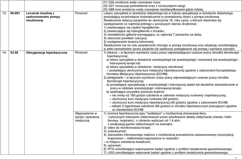 Lekarz specjalista w dziedzinie diabetologii lub w trakcie specjalizacji w dziedzinie diabetologii, posiadający wcześniejsze doświadczenie w prowadzeniu dzieci z pompą insulinową.