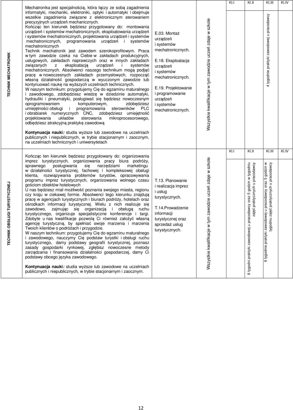 Kończąc ten kierunek będziesz przygotowany do: montowania urządzeń i systemów mechatronicznych, eksploatowania urządzeń i systemów mechatronicznych, projektowania urządzeń i systemów