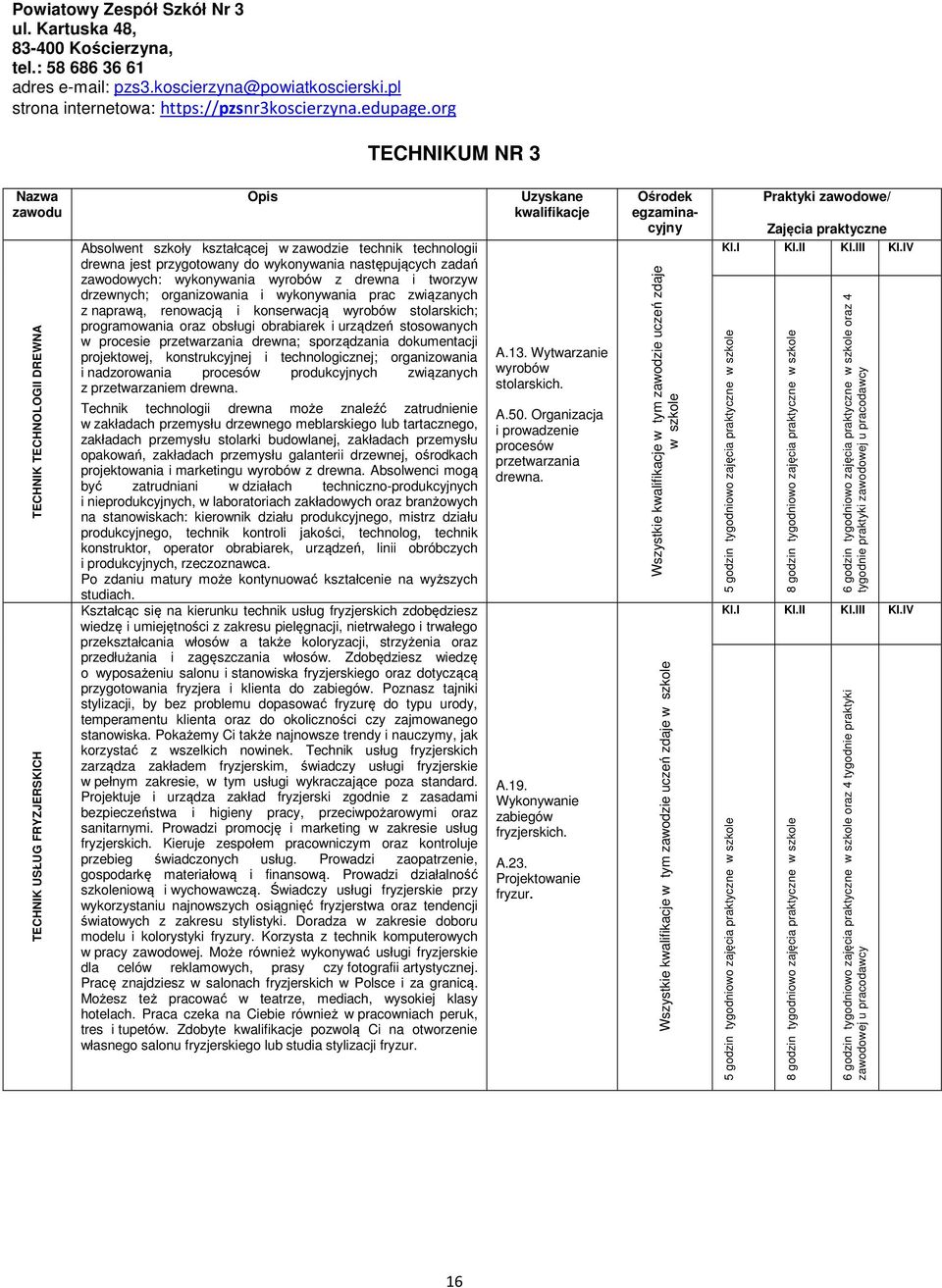 następujących zadań zawodowych: wykonywania wyrobów z drewna i tworzyw drzewnych; organizowania i wykonywania prac związanych z naprawą, renowacją i konserwacją wyrobów stolarskich; programowania