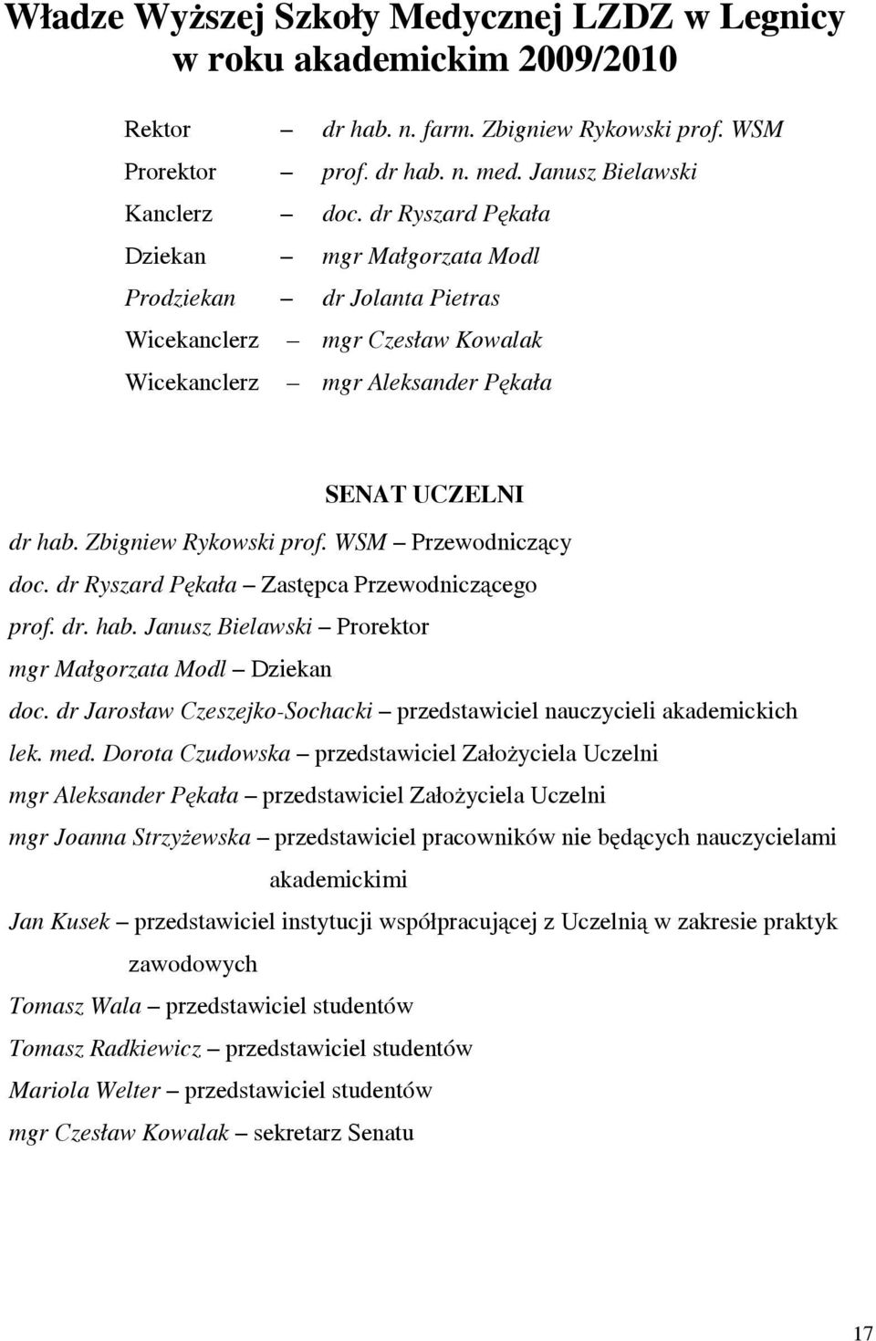 WSM Przewodniczący doc. dr Ryszard Pękała Zastępca Przewodniczącego prof. dr. hab. Janusz Bielawski Prorektor mgr Małgorzata Modl Dziekan doc.