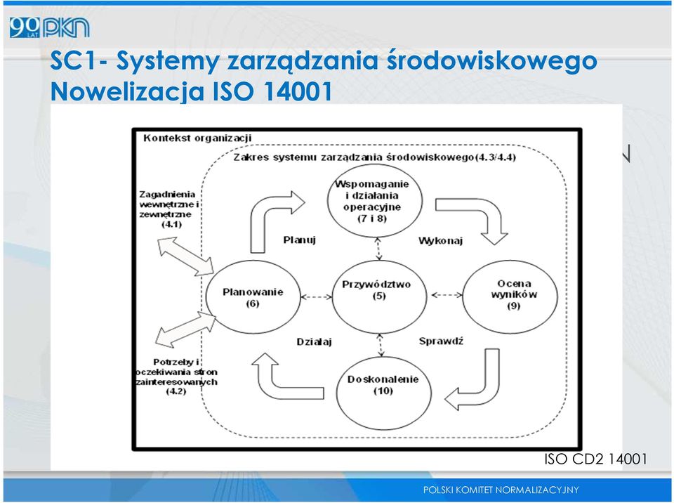 Projektbędzie opracowany w ramach