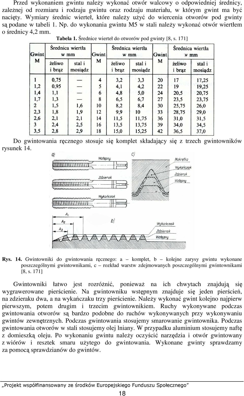 Średnice wierteł do otworów pod gwinty [8, s. 171] Do gwintowania ręcznego stosuje się komplet składający się z trzech gwintowników rysunek 14.