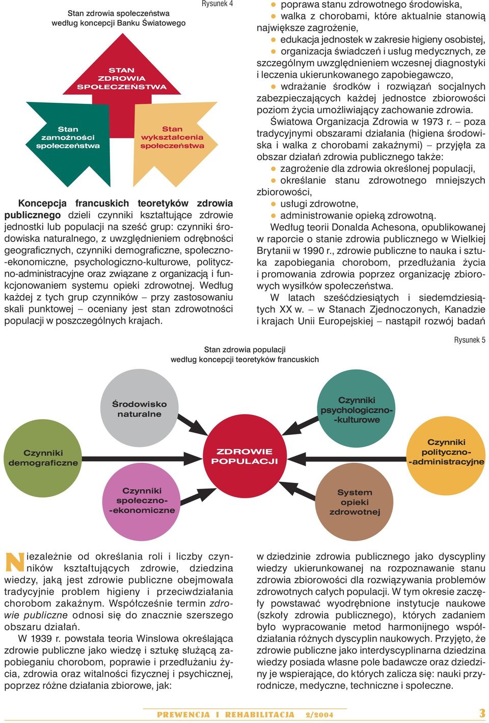 społeczno- -ekonomiczne, psychologiczno-kulturowe, polityczno-administracyjne oraz związane z organizacją i funkcjonowaniem systemu opieki zdrowotnej.