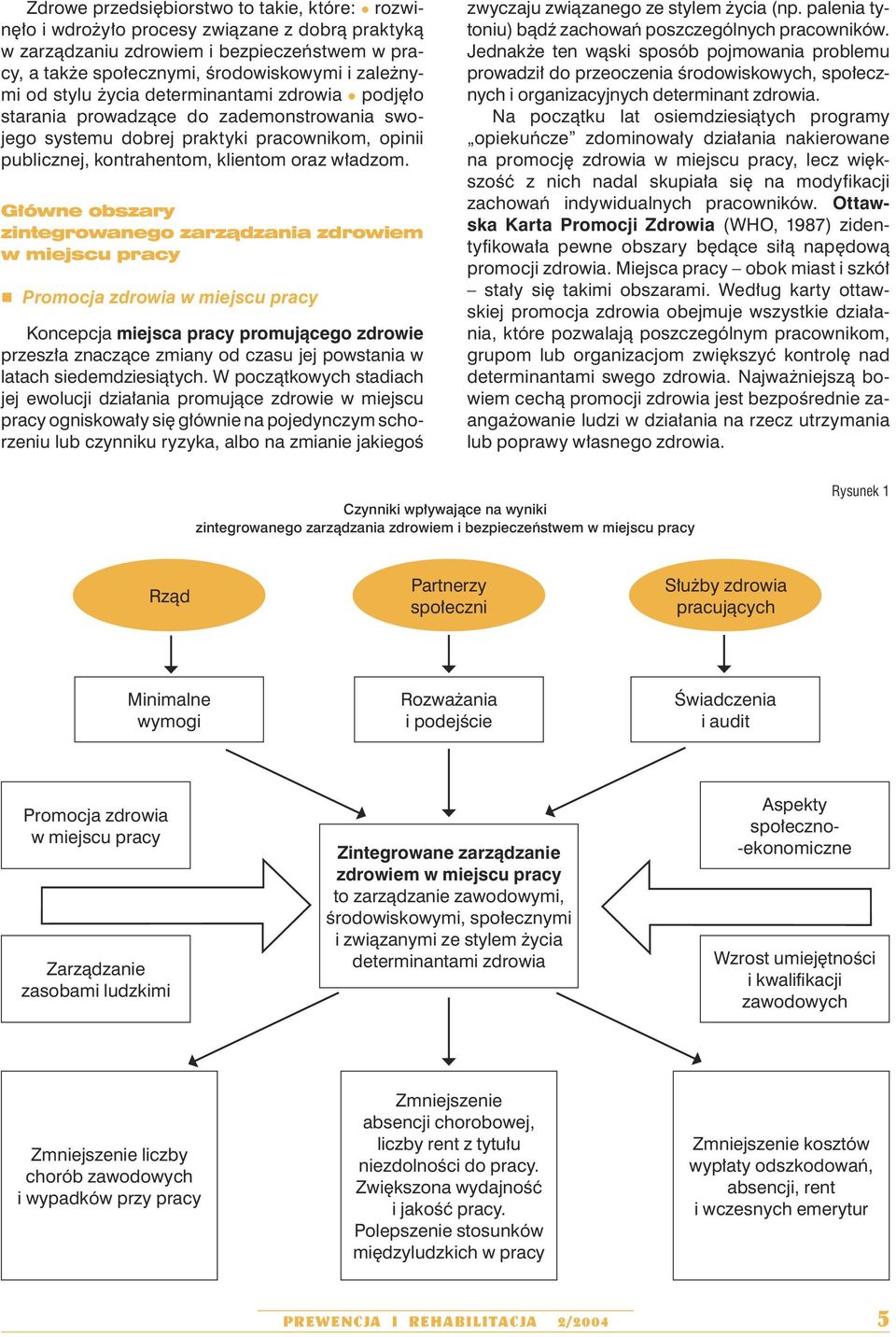 Główne obszary zintegrowanego zarządzania zdrowiem w miejscu pracy r Promocja zdrowia w miejscu pracy Koncepcja miejsca pracy promującego zdrowie przeszła znaczące zmiany od czasu jej powstania w