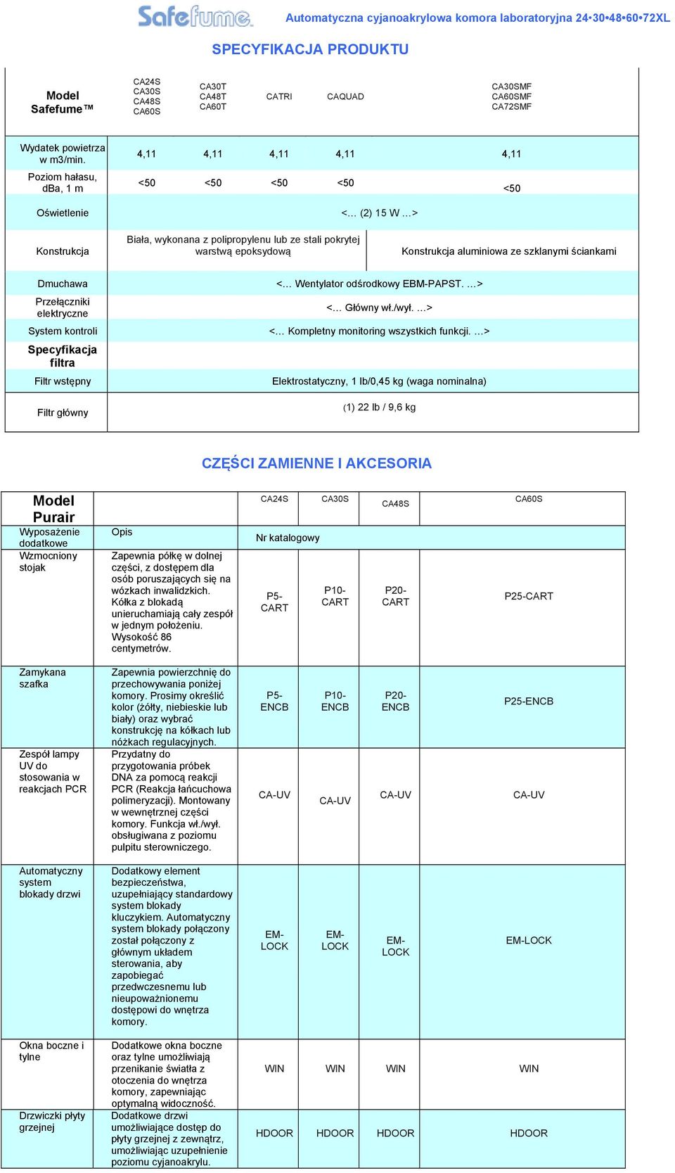 Poziom hałasu, dba, 1 m Oświetlenie 4,11 4,11 4,11 4,11 4,11 <50 <50 <50 <50 <50 < (2) 15 W > Konstrukcja Biała, wykonana z polipropylenu lub ze stali pokrytej warstwą epoksydową Konstrukcja