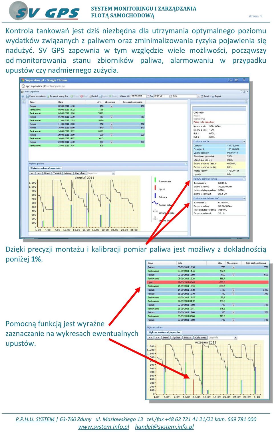 SV GPS zapewnia w tym względzie wiele możliwości, począwszy od monitorowania stanu zbiorników paliwa, alarmowaniu w przypadku