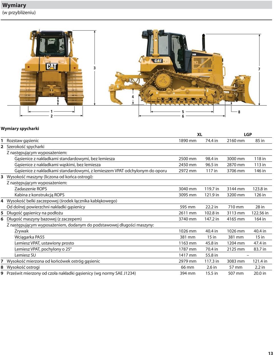 4 in 3000 mm 118 in G ąsienice z nakładkami wąskimi, bez lemiesza 2450 mm 96.