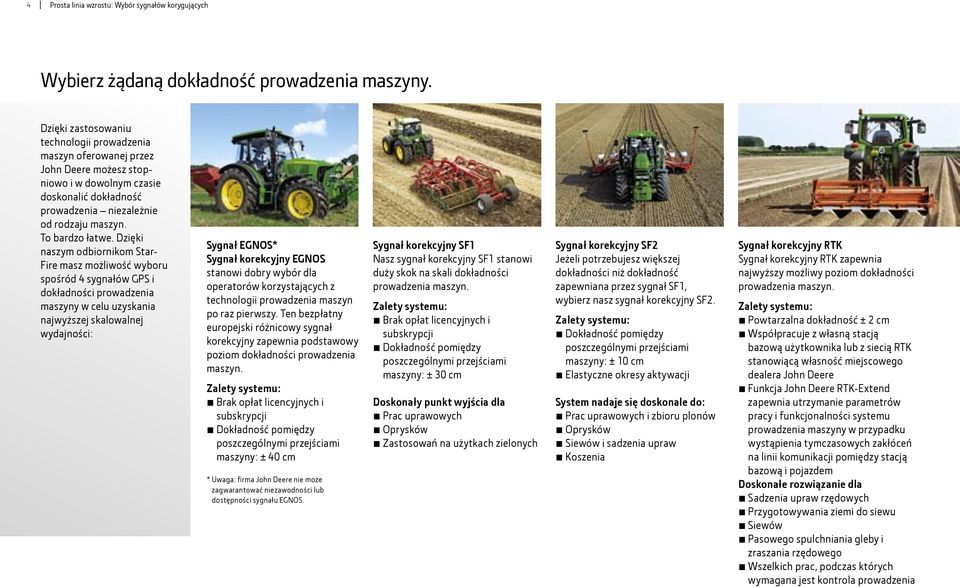 Dzięki naszym odbiornikom Star- Fire masz możliwość wyboru spośród 4 sygnałów GPS i dokładności prowadzenia maszyny w celu uzyskania najwyższej skalowalnej wydajności: Sygnał EGNOS* Sygnał korekcyjny